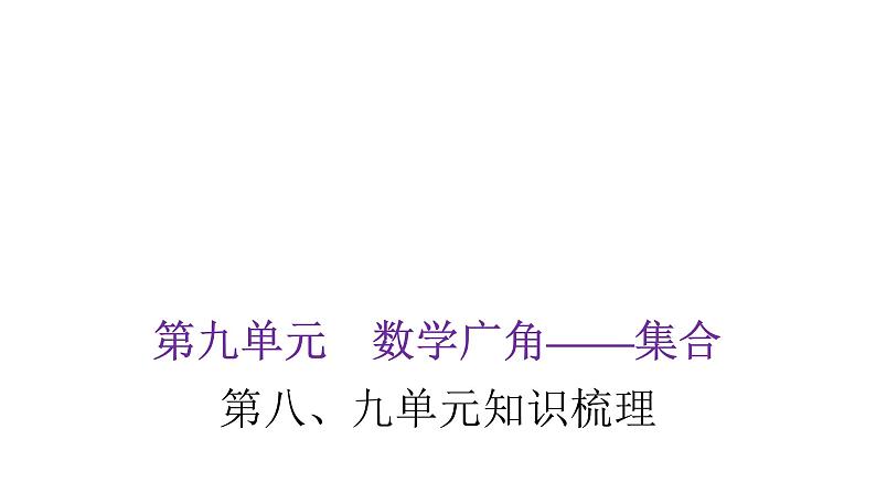 人教版小学三年级数学上册第八、九单元知识梳理教学课件第1页