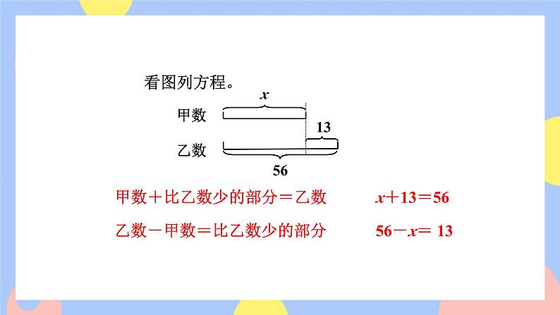 5.11《用形如x±a=b 的方程解决问题》课件PPT+教案+动画02