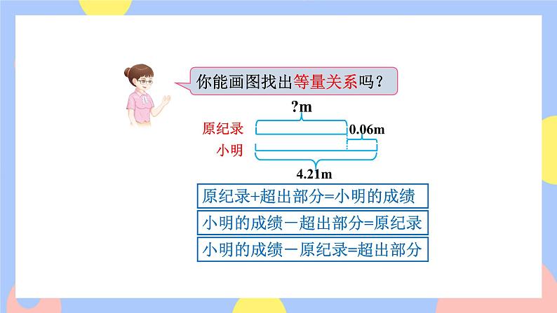 5.11《用形如x±a=b 的方程解决问题》课件PPT+教案+动画05