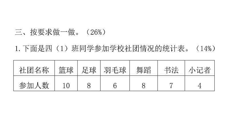 人教版小学四年级数学上册单元综合检测教学课件08