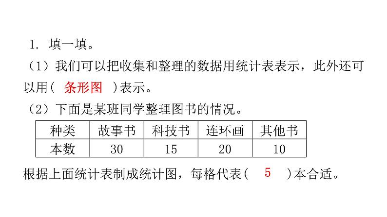 人教版小学四年级数学上册单元过关训练教学课件02