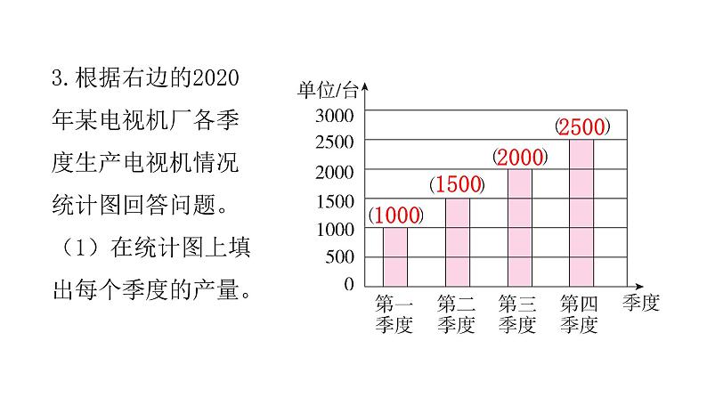 人教版小学四年级数学上册单元过关训练教学课件06