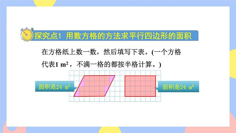 6.1《平行四边形的面积》课件PPT+教案+动画03