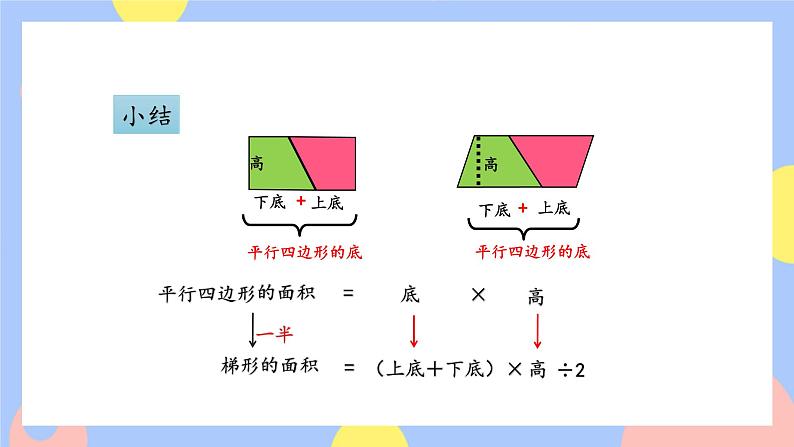 第3课时 梯形的面积第7页