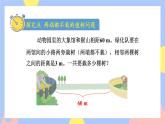 7.2《两端都不载的植树问题》课件PPT+教案+动画