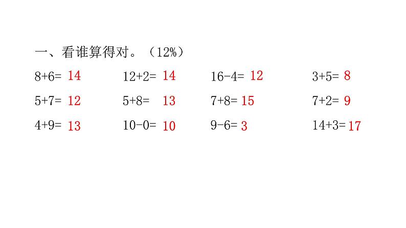 人教版小学一年级数学上册单元综合能力评价课件02