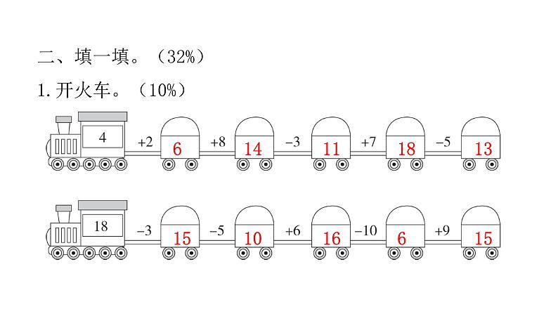 人教版小学一年级数学上册单元综合能力评价课件03