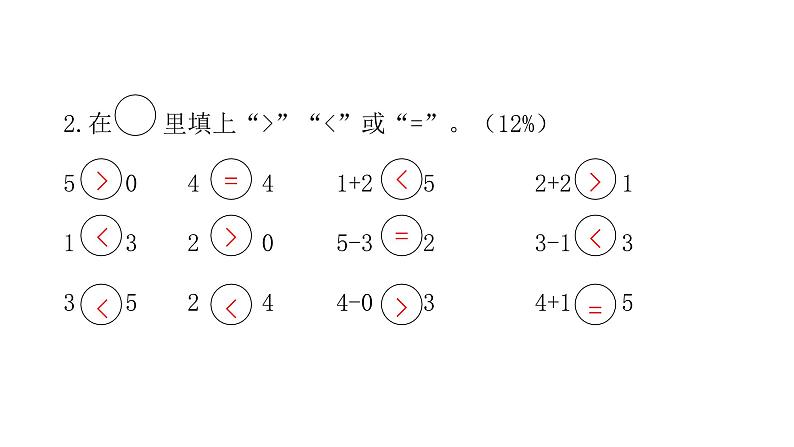 人教版小学一年级数学上册单元综合能力评价课件05