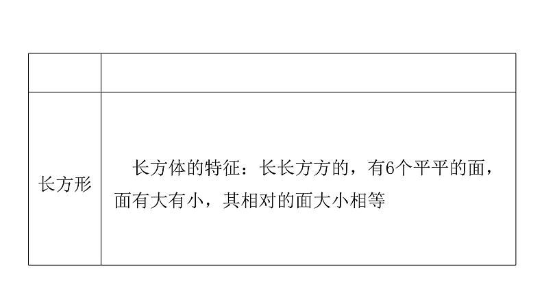 人教版小学一年级数学上册单元知识梳理教学课件02