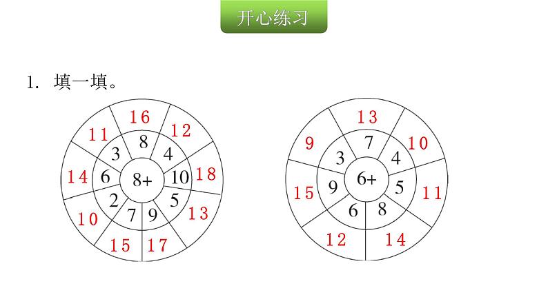 人教版小学一年级数学上册第八单元20以为的进位加法第4课时巩固练习（第1~3课时）教学课件第3页