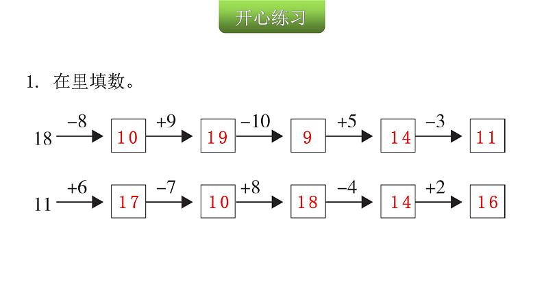 人教版小学一年级数学上册第九单元总复习第3课时总复习（3）教学课件第3页