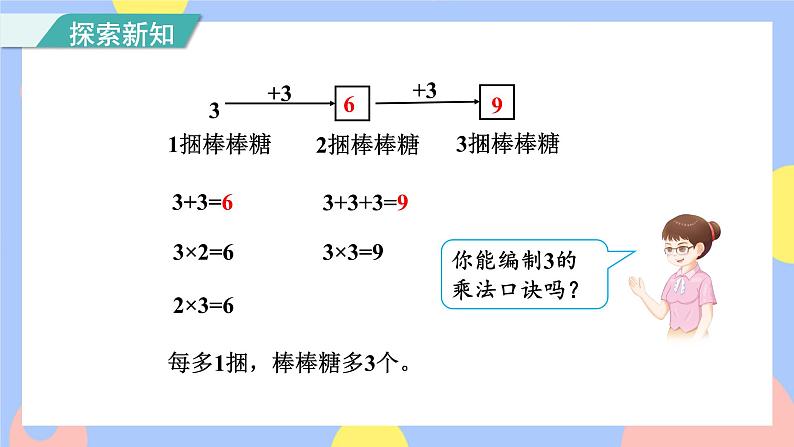 4.3《2、3的乘法口诀》课件PPT+教案+动画08