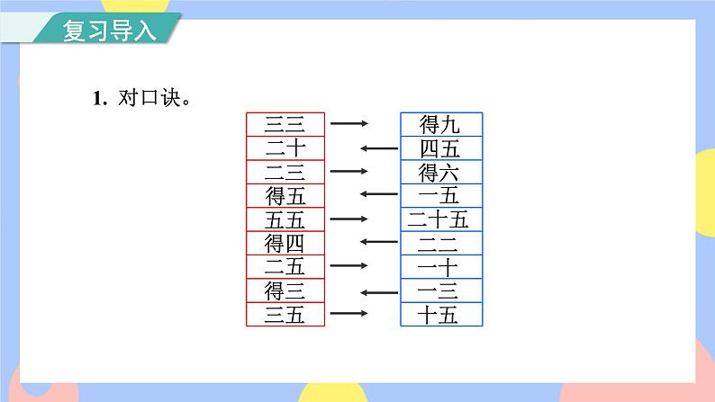 4.4《4的乘法口诀》课件PPT+教案+动画02