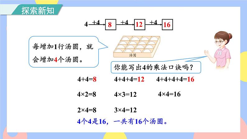 4.4《4的乘法口诀》课件PPT+教案+动画05