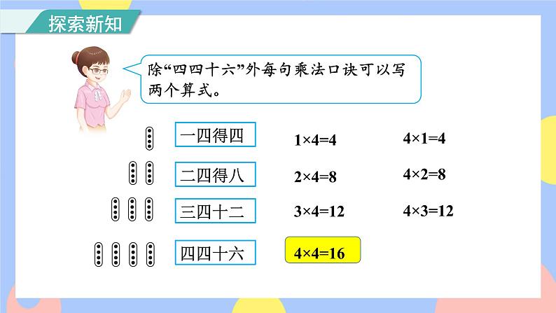 4.4《4的乘法口诀》课件PPT+教案+动画07