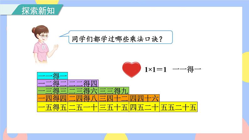 4.4《4的乘法口诀》课件PPT+教案+动画08