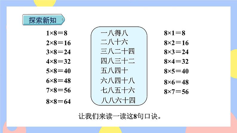 6.2《8的乘法口诀》课件PPT+教案+动画05