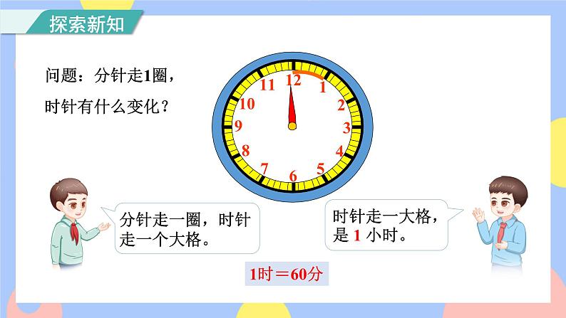 7.1《认识时和分》课件PPT+教案+动画06