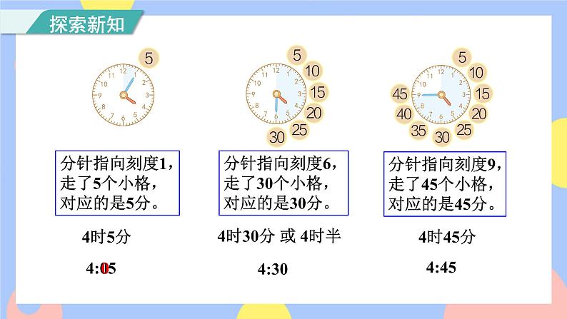 7.2《认识几时几分》课件PPT+教案+动画05