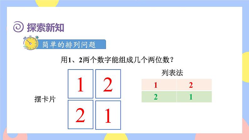 8.1《排列》课件PPT+教案+动画03