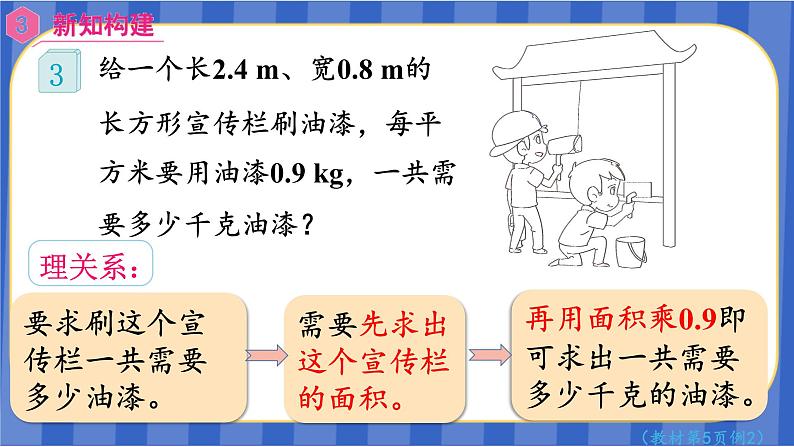 【同步备课】第3课时 小数乘小数（一）（课件）五年级数学上册（人教版）第7页