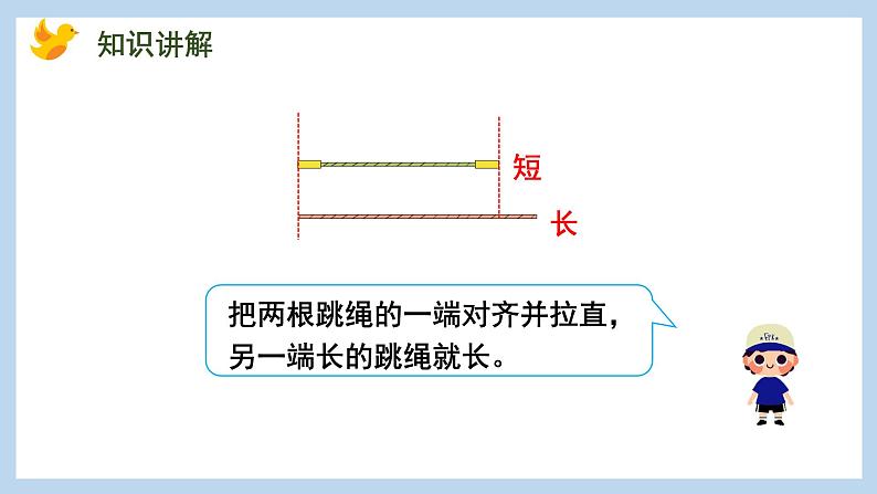 第二单元-比一比（课件）苏教版一年级上册数学07