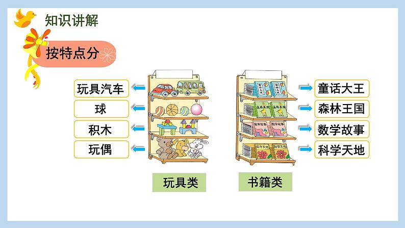 第三单元-分一分（课件）苏教版一年级上册数学第6页