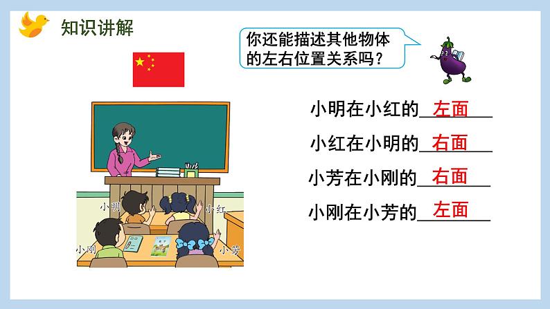 第四单元-认位置（课件）苏教版一年级上册数学07