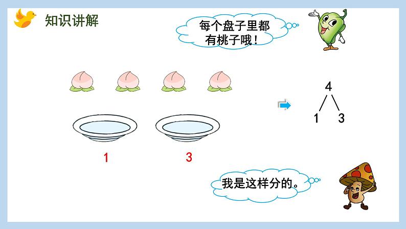 7.1 2~5的分与合（课件）苏教版一年级上册数学05