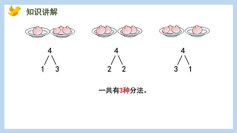 7.1 2~5的分与合（课件）苏教版一年级上册数学08