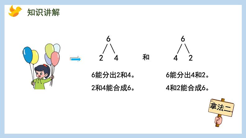 7.2 6、7的分与合（课件）苏教版一年级上册数学第5页