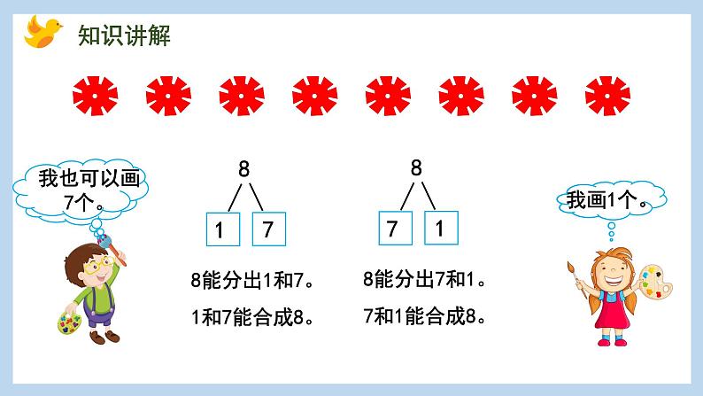 7.3 8、9的分与合（课件）苏教版一年级上册数学04