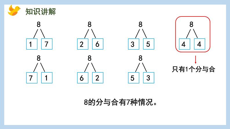 7.3 8、9的分与合（课件）苏教版一年级上册数学08