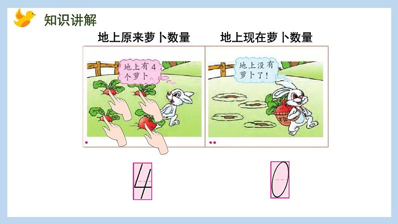 5.3 认识0（课件）苏教版一年级上册数学第7页