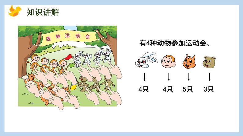 5.4 认识“=”“＞”和“＜”（课件）苏教版一年级上册数学第4页