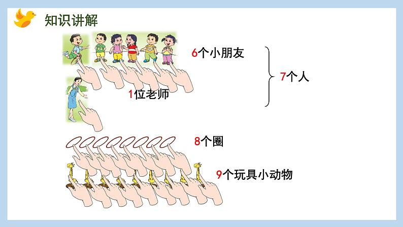 5.5 认识6~9（课件）苏教版一年级上册数学06