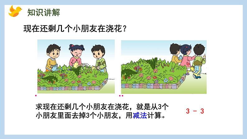 8.3 有关0的加、减法（课件）苏教版一年级上册数学03