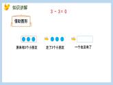 8.3 有关0的加、减法（课件）苏教版一年级上册数学