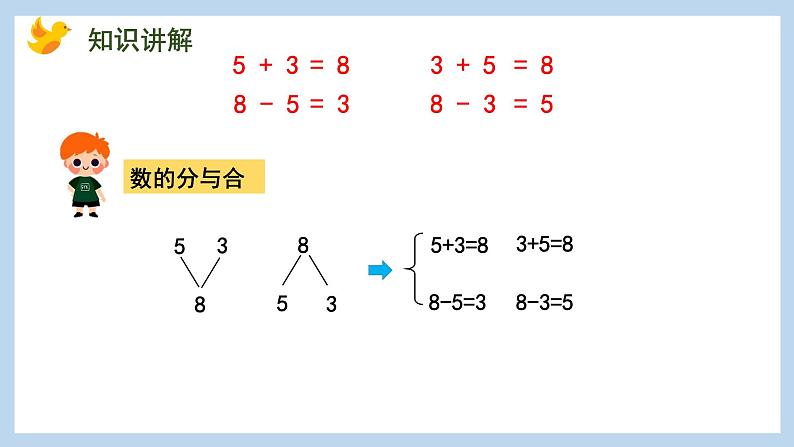 8.6 得数是8的加法和相应的减法（课件）苏教版一年级上册数学07