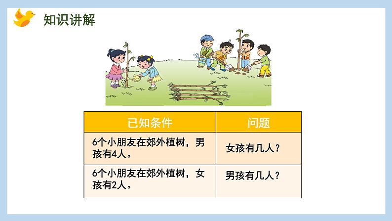 8.5 6、7减几（课件）苏教版一年级上册数学05