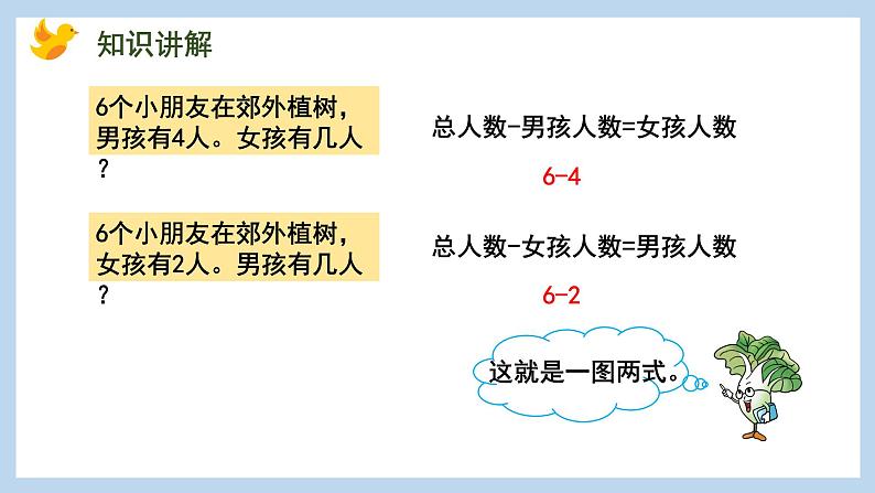 8.5 6、7减几（课件）苏教版一年级上册数学06