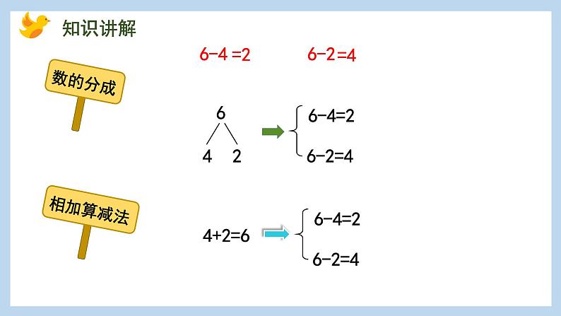 8.5 6、7减几（课件）苏教版一年级上册数学08