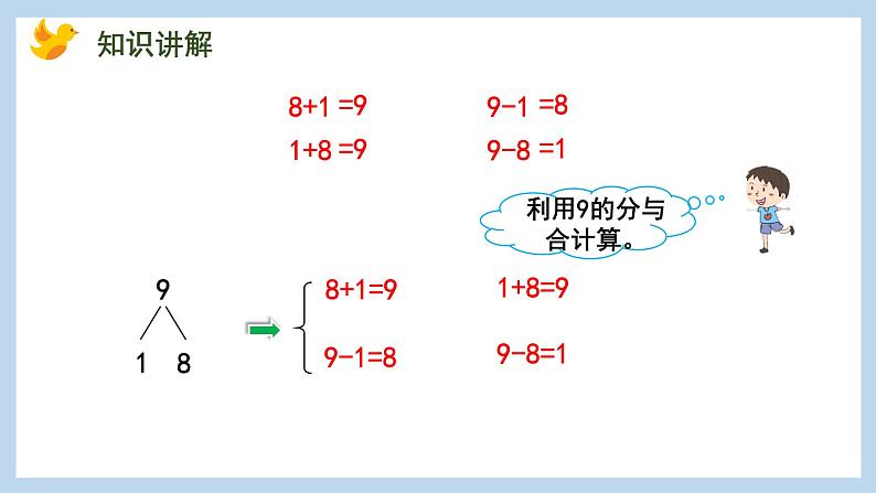 8.8 得数是9的加法和相应的减法（课件）苏教版一年级上册数学第7页