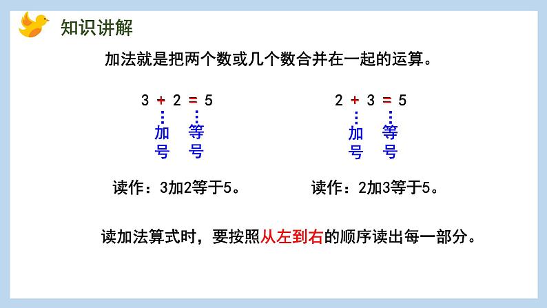 8.1 得数在5以内的加法（课件）苏教版一年级上册数学06