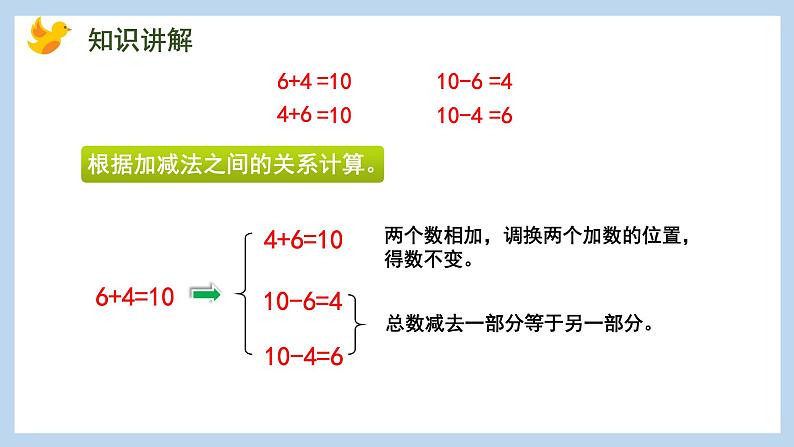 8.9 得数是10的加法和相应的减法（课件）苏教版一年级上册数学06