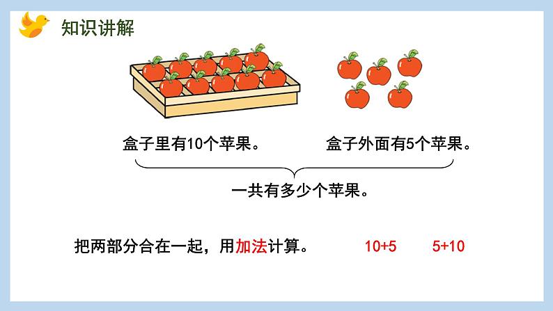 9.3 10加几和相应的减法（课件）苏教版一年级上册数学第5页