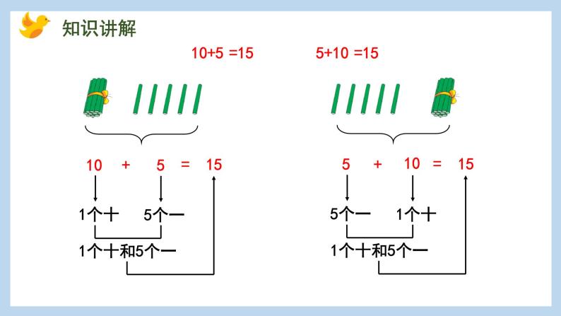 9.3 10加几和相应的减法（课件）苏教版一年级上册数学08