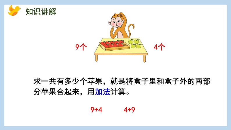 10.1 9加几（课件）苏教版一年级上册数学05