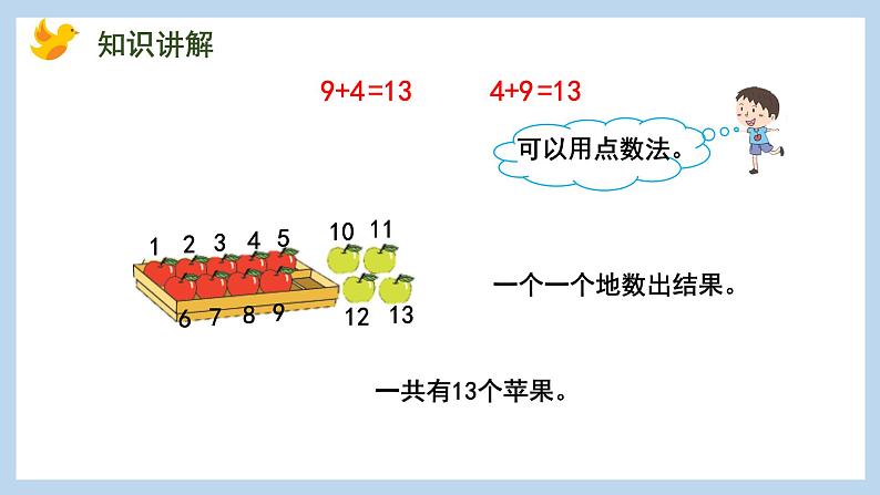 10.1 9加几（课件）苏教版一年级上册数学06