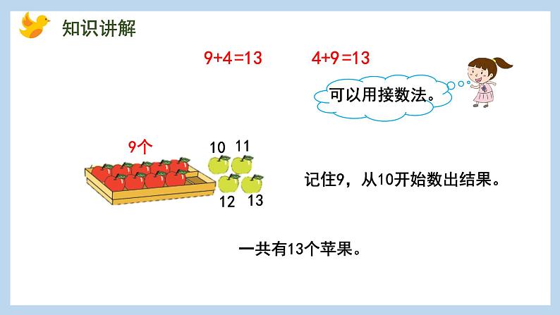 10.1 9加几（课件）苏教版一年级上册数学07